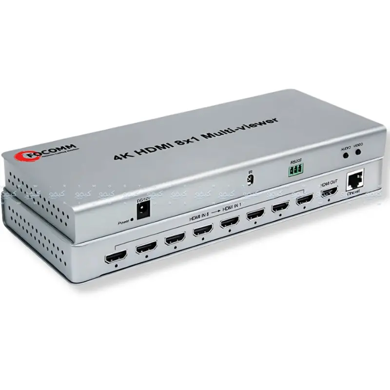 8-Input 4K Hdmi Switcher With Multi-View Display Support 1