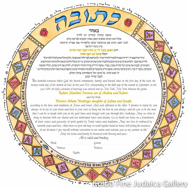 Circle Of Rome Ii Ketubah: Contemporary Circular Layout With Classical Motifs 1