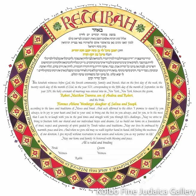 Circle Of Rome Ketubah – Classical Round Layout With Ornate Detailing 1