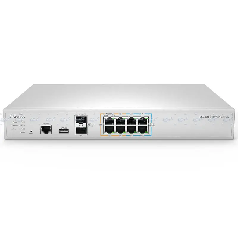 Engenius Esg620 Cloud-Managed Multi-Gig Vpn Router With Poe+, Sfp+, And Console 1