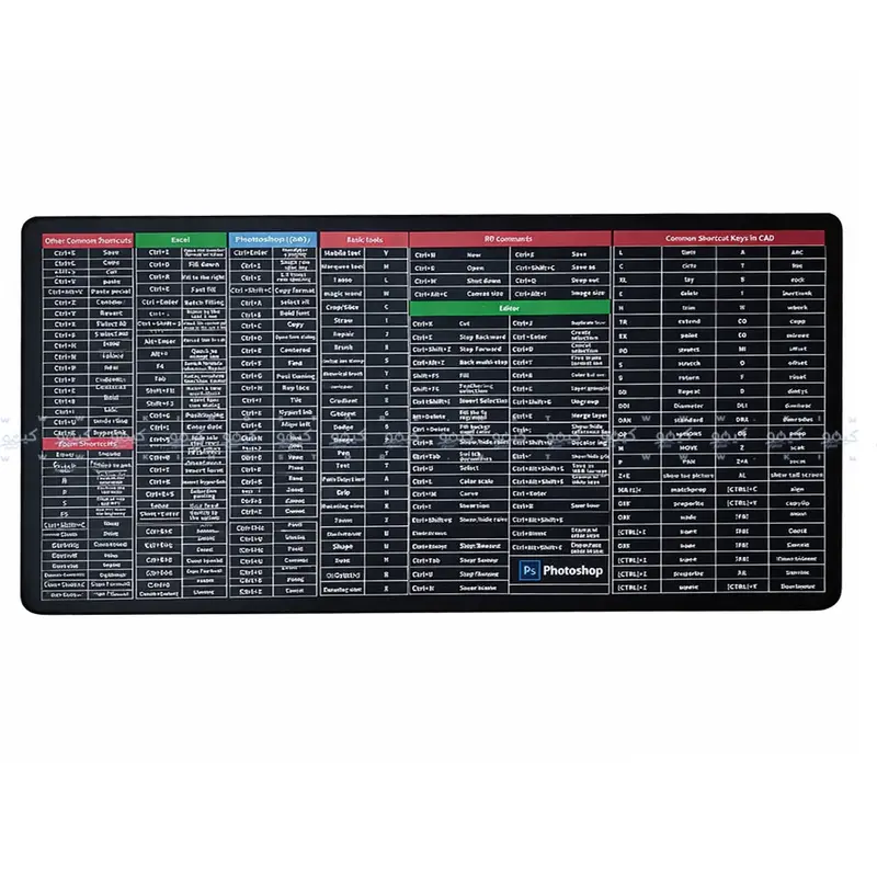 Premium Shortcut Key Mouse Pad (400 × 900 Mm) 1