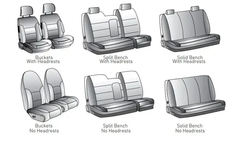 Coverking Custom Seat Cover Set – Tpe Material For Ram Standard Cab (2-Door) 1